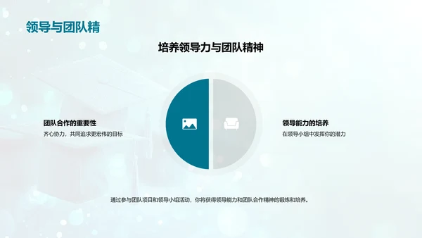 毕业赠言报告