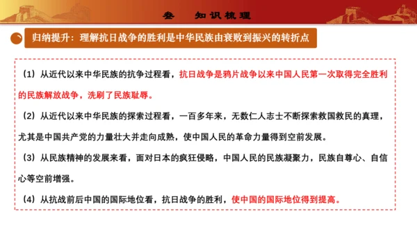 第六单元  中华民族的抗日战争（复习课件）-【课堂无忧】新课标同步核心素养课堂