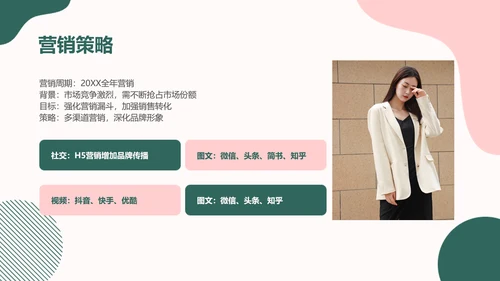 简约ins风品牌运营计划方案