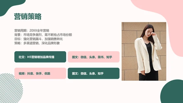 简约ins风品牌运营计划方案