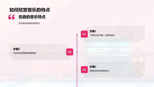 小学音乐欣赏教程PPT模板