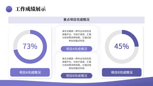 长春花蓝通用简约年中工作总结PPT模板