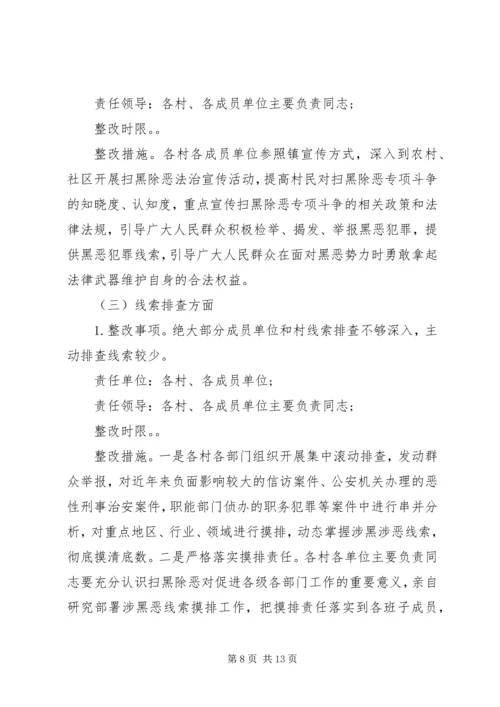 乡镇落实市委扫黑除恶专项巡察组反馈意见的整改方案.docx