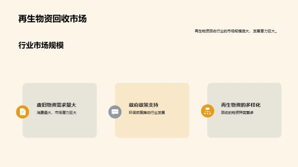 再生资源：绿色财富的未来