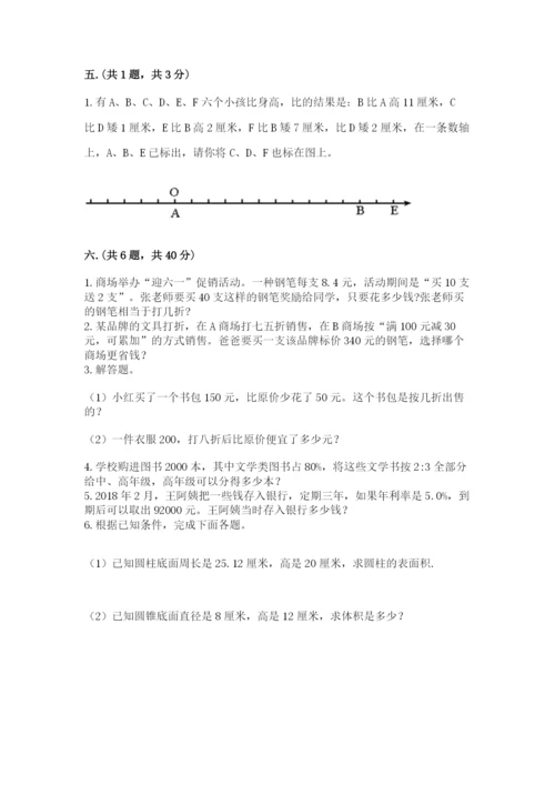 小学六年级数学摸底考试题带答案（满分必刷）.docx