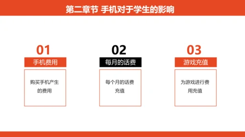 专注教学，远离手机居家生活PPT模板