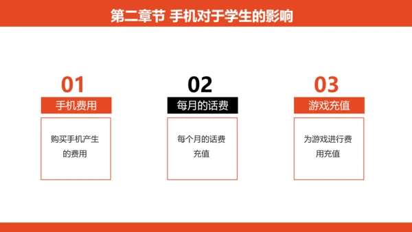 专注教学，远离手机居家生活PPT模板