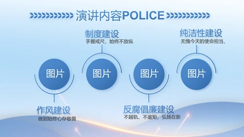 蓝色大气公安机关年终工作总结动态PPT