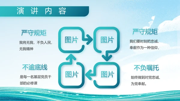 中国海军国防军事部队工作总结PPT