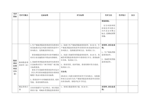 双综合体系建设基础标准最新基础标准.docx