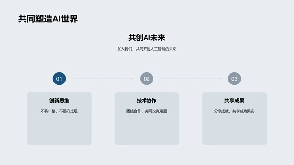 AI企业技术路演PPT模板