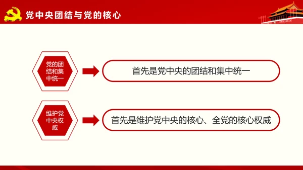 微党课军民融合维护核心听党指挥PPT模板
