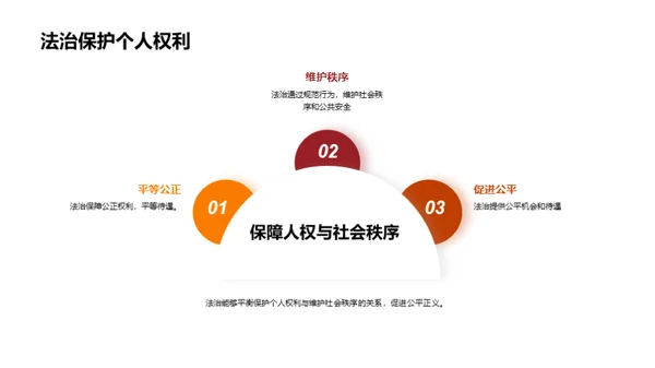 商务风教育培训教学课件PPT模板