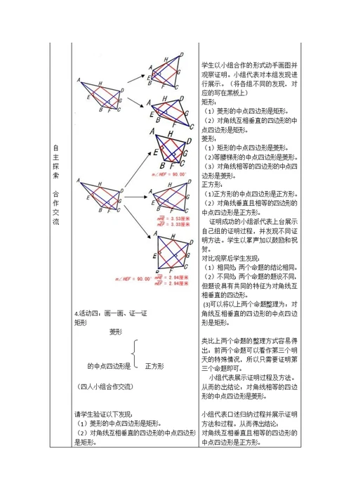 中点四边形教案