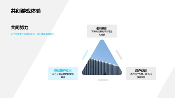 游戏设计实践解析