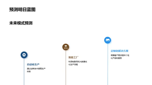 工业机械未来探索