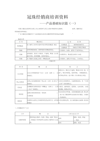 冠珠陶瓷经销商培训教程手册