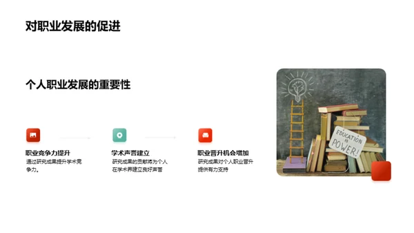 博士答辩全面解读