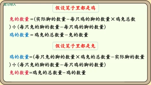 新人教版数学四年级下册9.1 鸡兔同笼课件