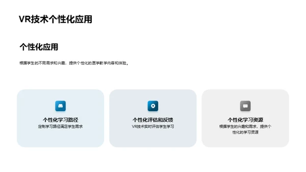 VR引领医学教育新纪元