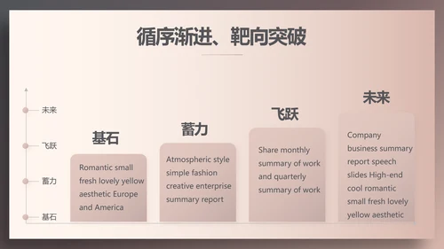 时尚高端大气美容纹绣工作总结汇报动态PPT