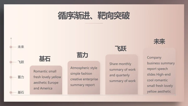 时尚高端大气美容纹绣工作总结汇报动态PPT