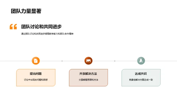 数学竞赛全攻略