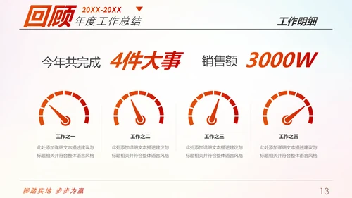趁青春勇敢拼2019年终总结述职报告PPT模板