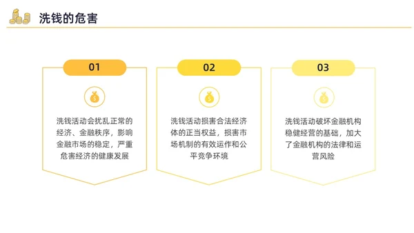 黄色水彩插画反洗钱培训企业培训PPT金融培训