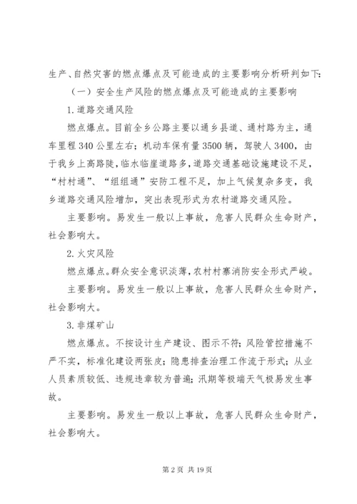 安全生产和自然灾害风险研判分析会商情况的报告.docx