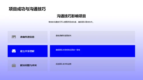 高效团队沟通策略