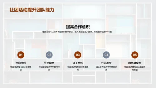 探索社团 创新生活