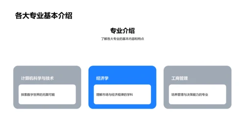大学生涯探索