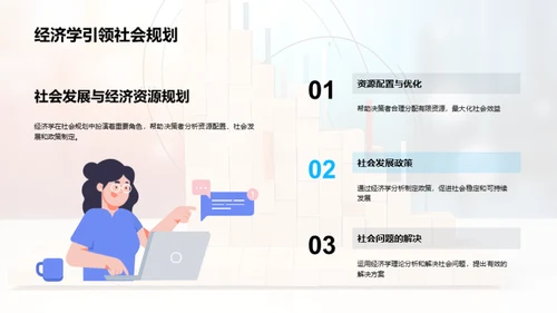 经济学全景剖析