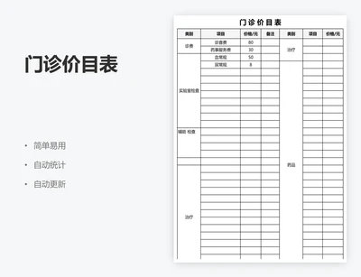 门诊价目表