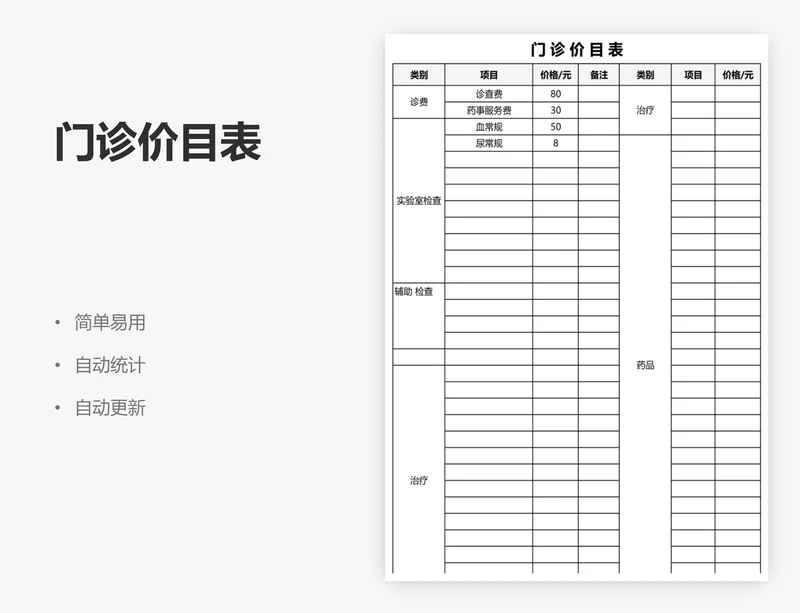 门诊价目表