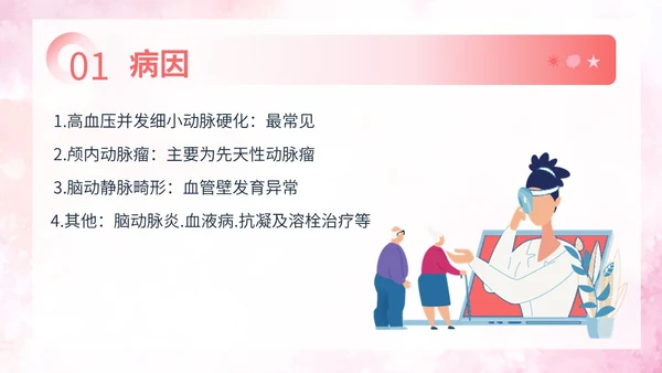 粉色扁平插画脑出血病人的护理查房简约培训PPT脑出血护理查房