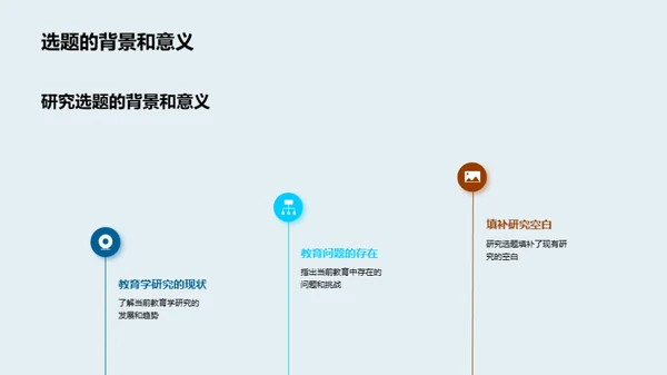 教育学研究探究