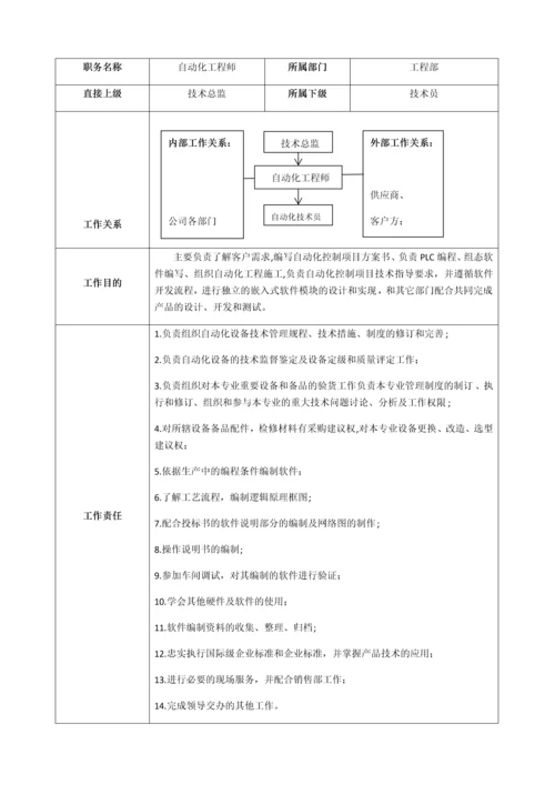 最新自动化工程师岗位职责说明书.docx