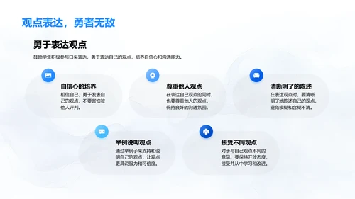 提升英语口语技巧PPT模板