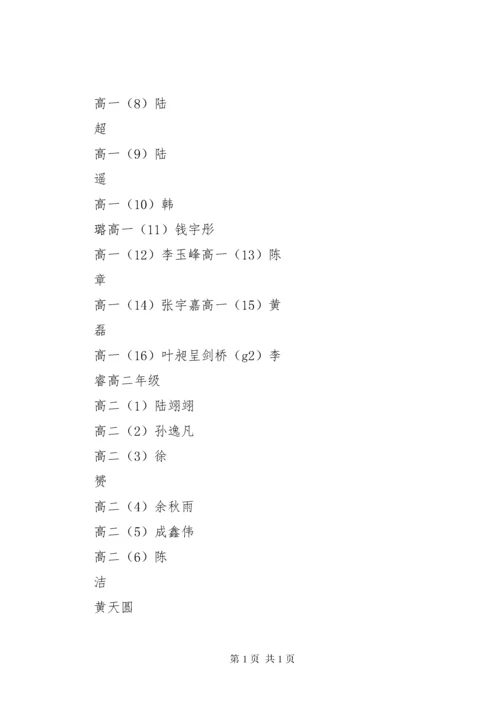 关于表彰20XX年20XX年学年度先进团组织、优秀团干部、优秀.docx