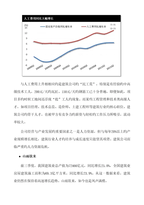 宏观经济形势及其对优质建筑业的影响