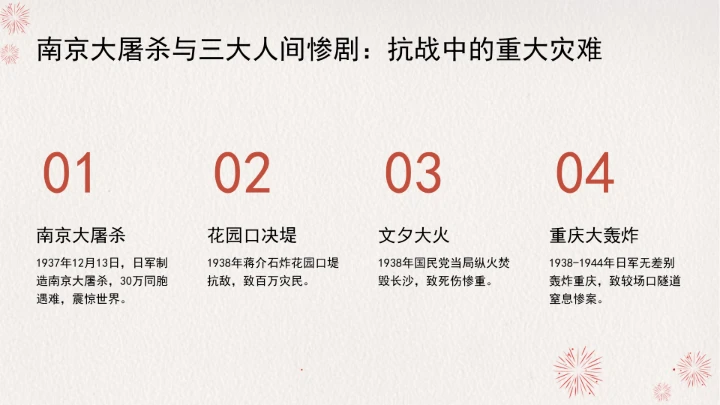 学习传承伟大抗战精神凝聚伟大复兴力量党课ppt