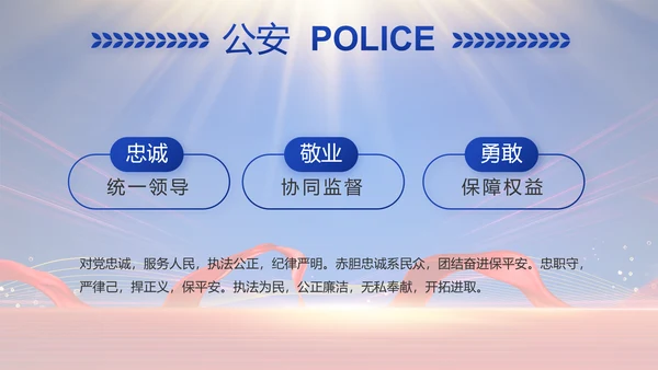 蓝色大气公安民警年终述职报告动态PPT模板