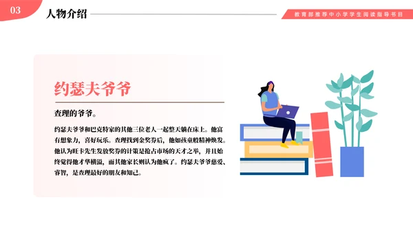 《查理的巧克力工厂》名著导读PPT模板