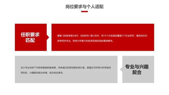 红色会计专业大学生求职个人能力综合展示职业生涯规划通用PPT模版