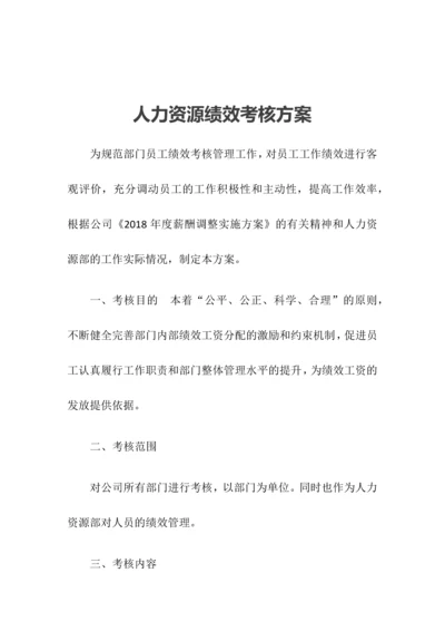 人力资源部绩效考核方案.docx