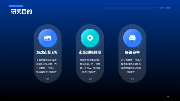 蓝色科技智能游戏市场分析PPT模板