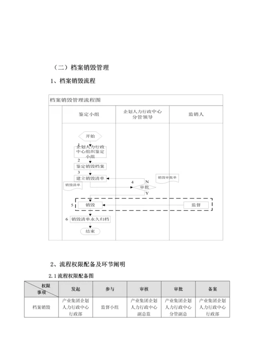 档案管理标准化制度.docx