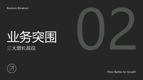 灰色极简风年中述职汇报PPT模板
